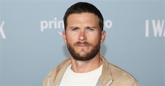 Filmography - Scott Eastwood