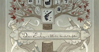 The 25 Most Upsetting Documentaries