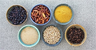 15 Popular Baharat Ingredients