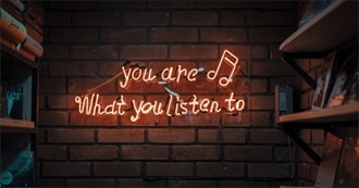 Playlist Shuffle: 100 Songs - How Many Have You Listened To?