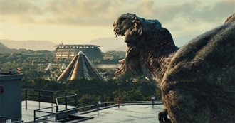 Biggest Movies of the Summer for the Past Twenty Years