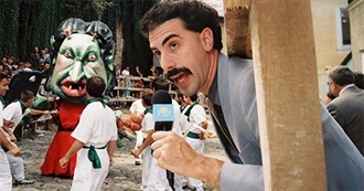 The 100 Funniest Movies of All Time