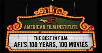 The American Film Institute&#39;s TOP 100 American Movies of All Time