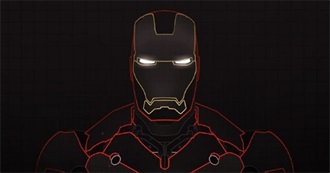 Complete List of Marvel Movies