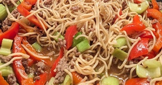 Big T&#39;s Food Eaten Today 612