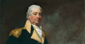 Famous Historical Figures From Kentucky