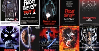 Classic Horror Franchises