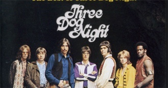 Big T&#39;s Popular Songs of 1971