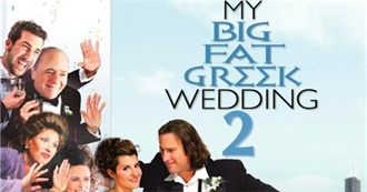 Last 10 Movies Troller344 Watched for the First Time 465