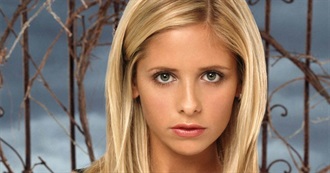 Worst Actresses Ever