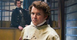 The Films of Rory Kinnear
