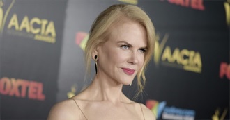 The Rate Your Music/Cinemos Top 10: Nicole Kidman Performances