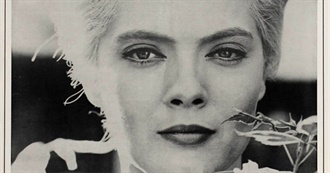 1001 Movies Directed by Women