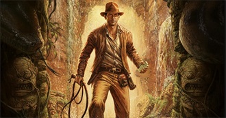 The World in 1983 **10** Highest Paid Stars