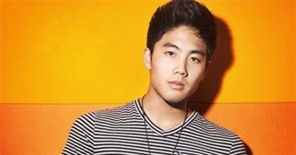 Cutest YouTuber Boys