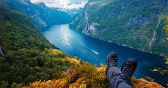 Norwegian Cities I&#39;ve Been To