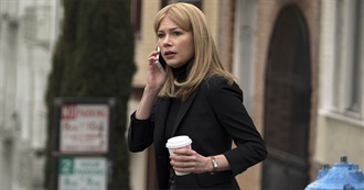 Michelle Williams Filmography (2022)