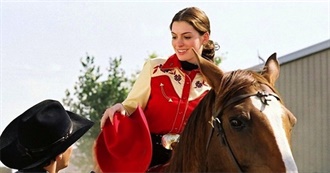 Rate Your Music Top 10s: Anne Hathaway Top Billed Performances