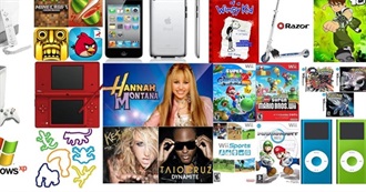 The Ultimate Gen Z Nostalgia Iceberg: V1