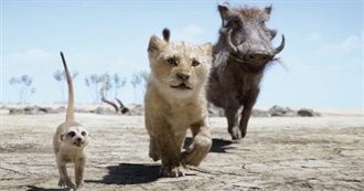 Highest-Grossing Musical Films (Wikipedia)