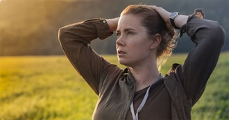 Ranking the Oscar Nominees