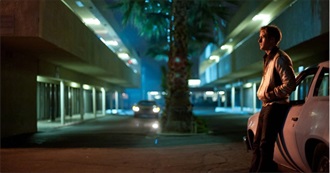 Best Films of the Last Decade (2011-2021)