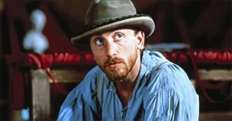 Movies About Famous Painters