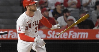 Matty Marty&#39;s 10 Favorite Movies