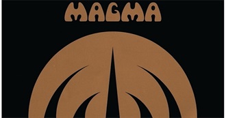 Progarchives&#39; Top RIO/Avant-Prog/Zeuhl Albums