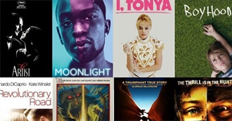 148 Highest Grossing Movies That Never Made It in to the Top 10