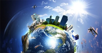 Countries I&#39;ve Visited as of 2019