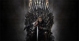 Movies Like Game of Thrones