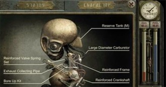 Horror /Surreal Adventure Games