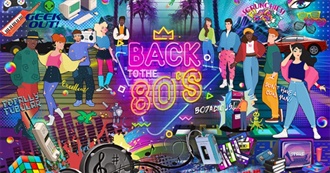 Today&#39;s Obsession With the 80s