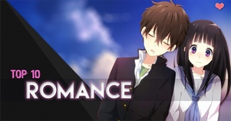 Top Shoujo Anime to Watch When You&#39;re Lonely