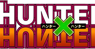 Popular/Unpopular Anime