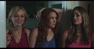 Best Movies E&#39;s Ever Seen