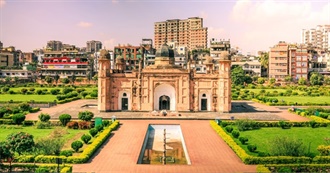 Lonely Planet&#39;s Top Experiences and Sights in Bangladesh