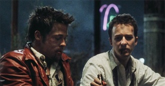 IMDb&#39;s 50 Best Movies