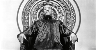 Icons of Horror - Boris Karloff