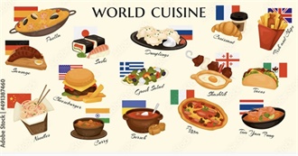 50 Favourite Foods From Around the World
