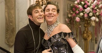 Bodie&#39;s 100 Favorite Films