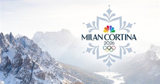 US Athletes to Watch in the 2026 Milan Cortina Winter Olympics