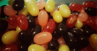 What Sonja Have Eat and Drink Today