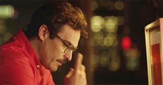 Filmes Para Ver Em 2020 (Movies to See in 2020)