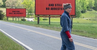 Movies Justine Watched in March 2018