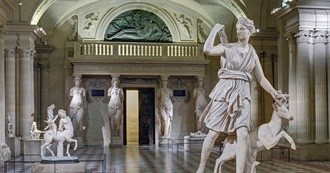 240 Statues and Sculptures in Europe