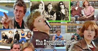 El Klumpo Diablo&#39;s 200 Favorite Movies