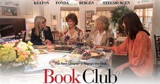 Last 10 Movies Troller344 Watched for the First Time 494