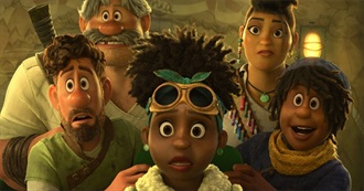 Watched in December 2022